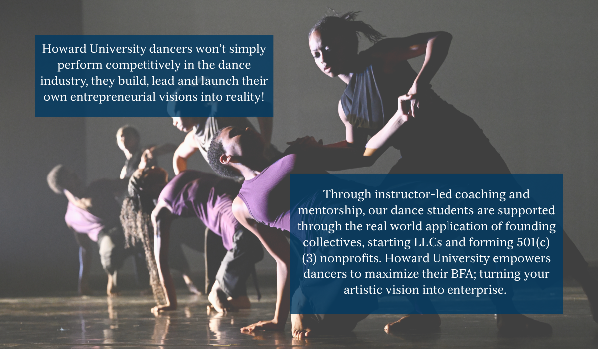 Dance Program Webpage Component