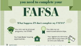 The word FAFSA in green lettering