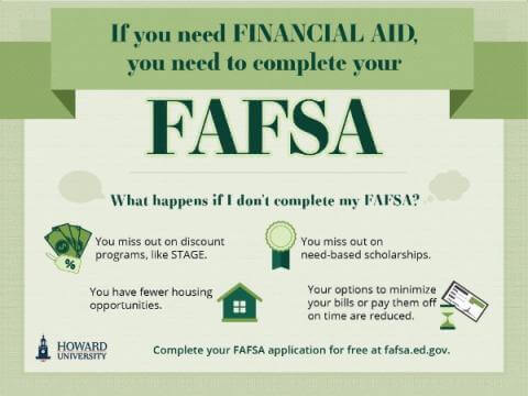 FAFSA