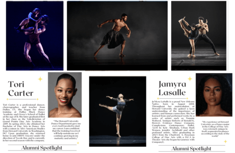 Dance Program Collage